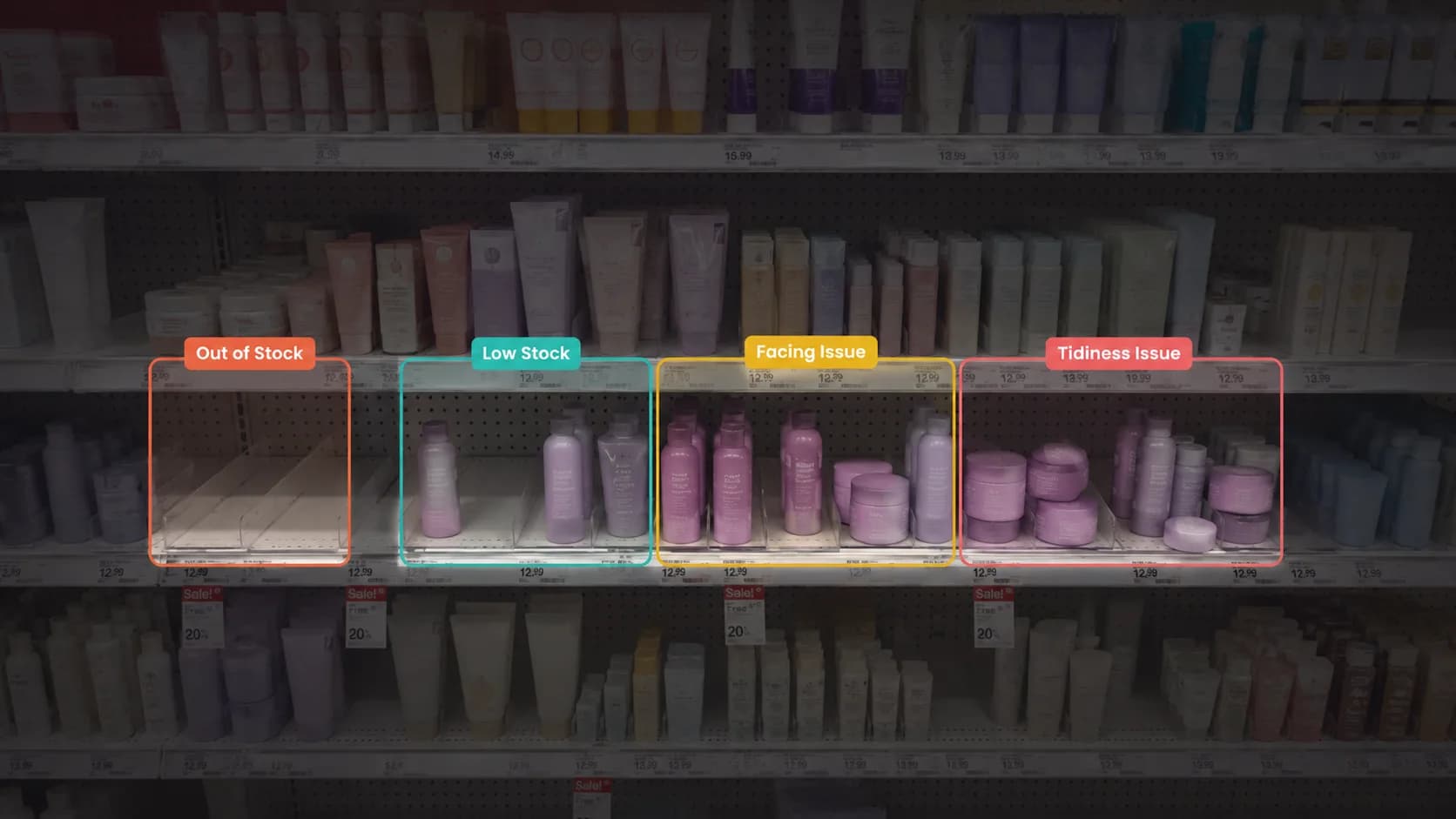 Branded PlanoIQ graphic showing the message “Awareness doesn’t guarantee shelf visibility” for a retail execution blog about CPG shelf visibility.