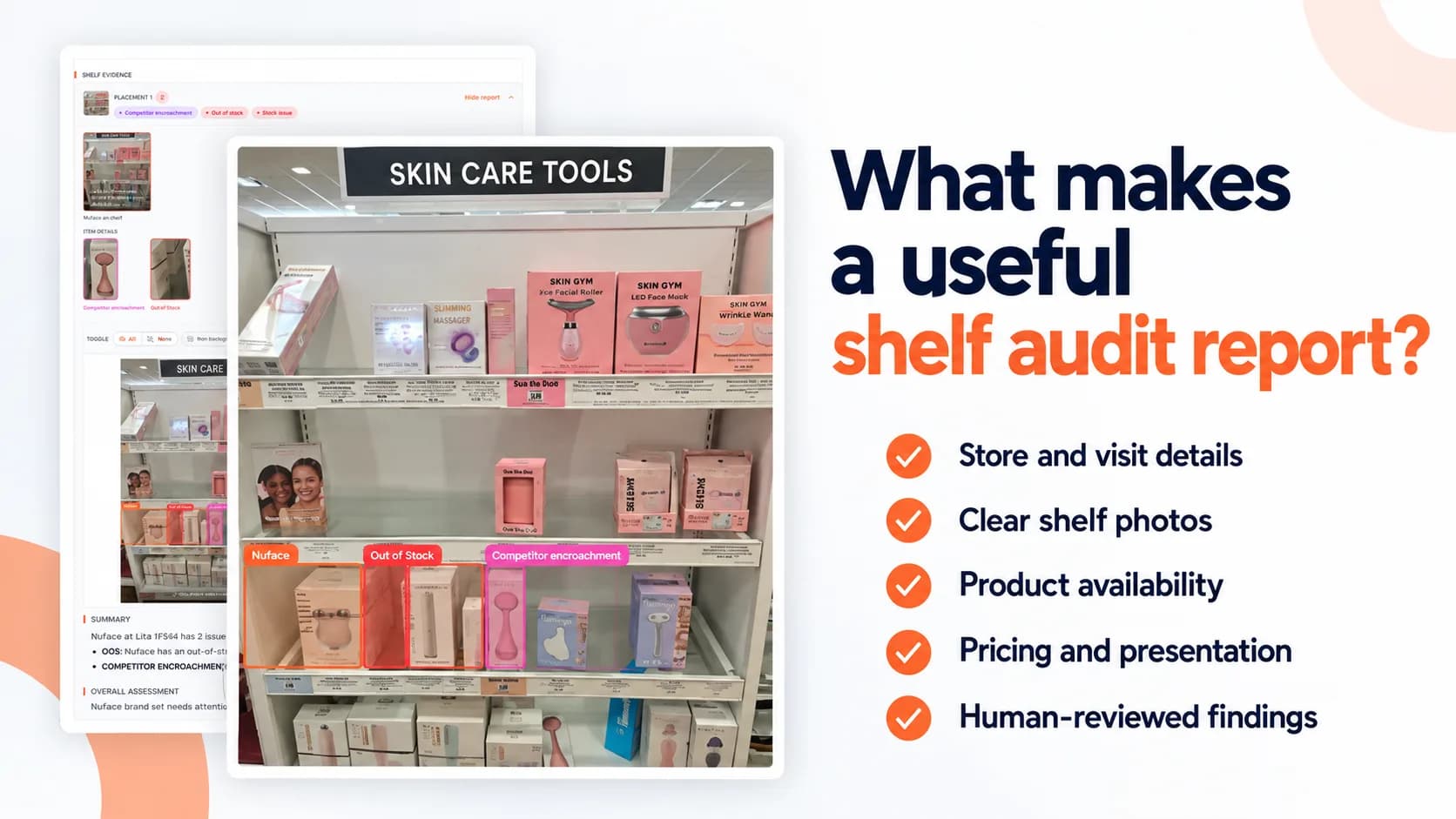 Retail shelf audit report showing annotated product photos, availability findings, and pricing checks.